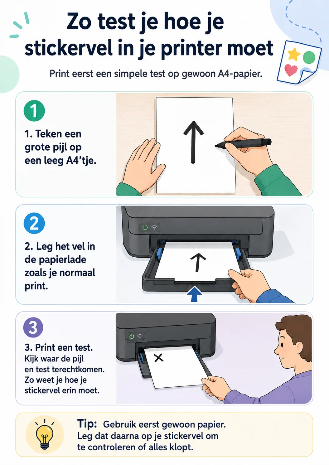 Uitleg hoe je een testprint maakt om je stickervel goed in de printer te leggen